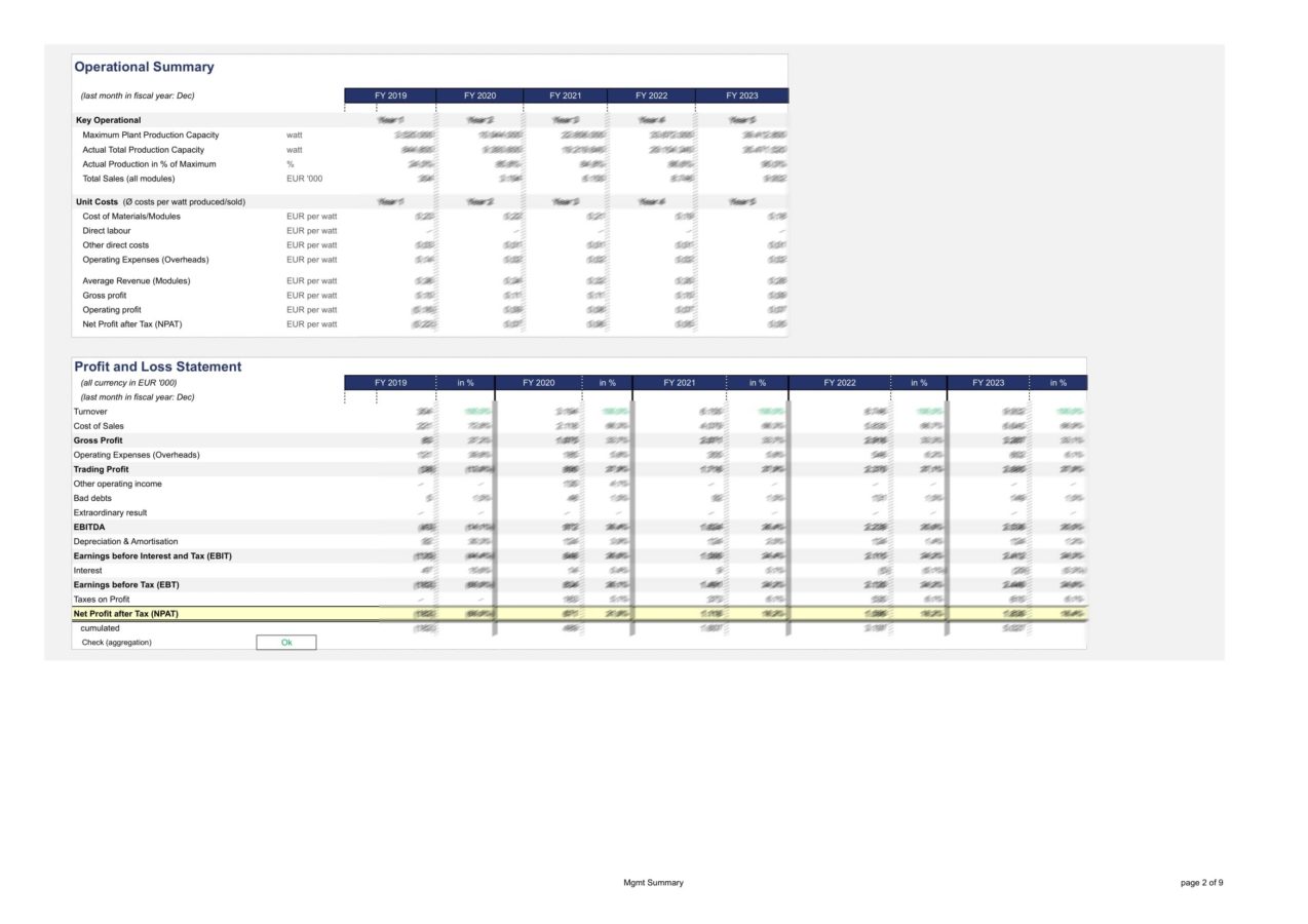 Solar Business Plan E-Course: What You Get - PVknowhow.com